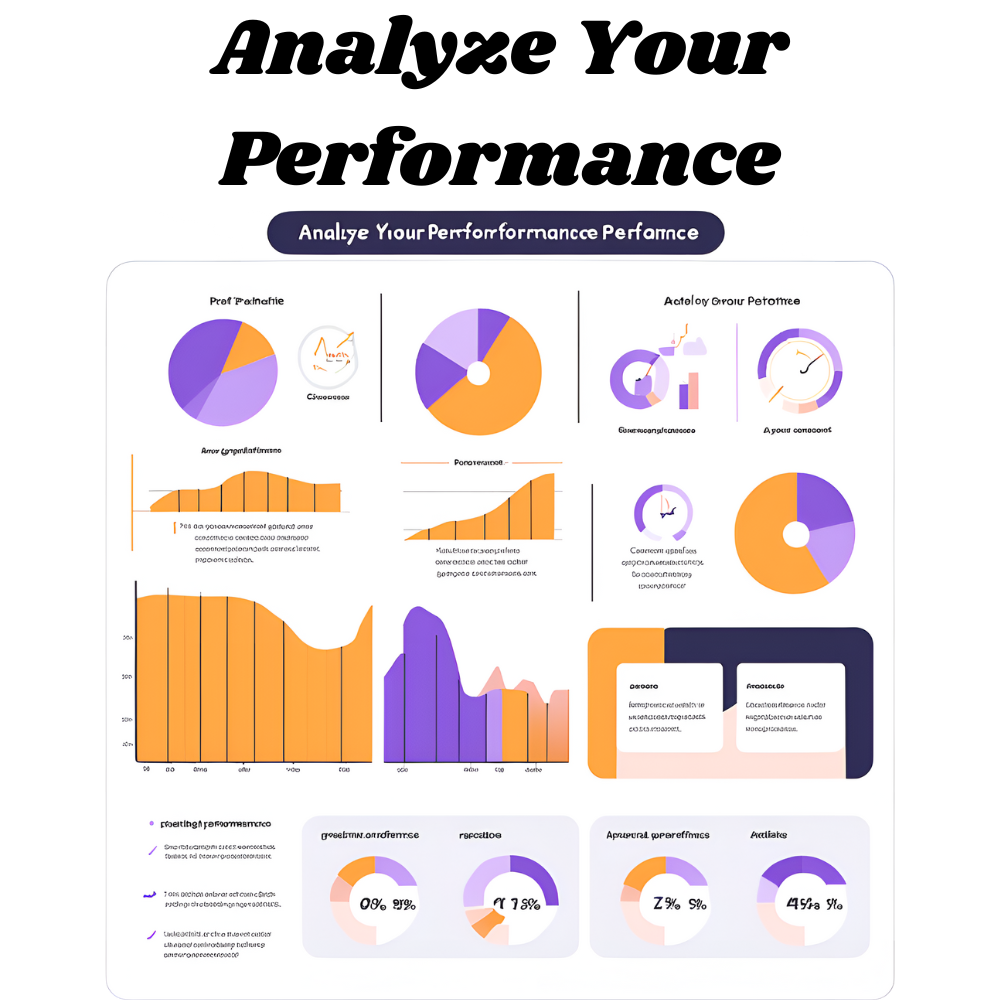 Analyze-Your-Performance