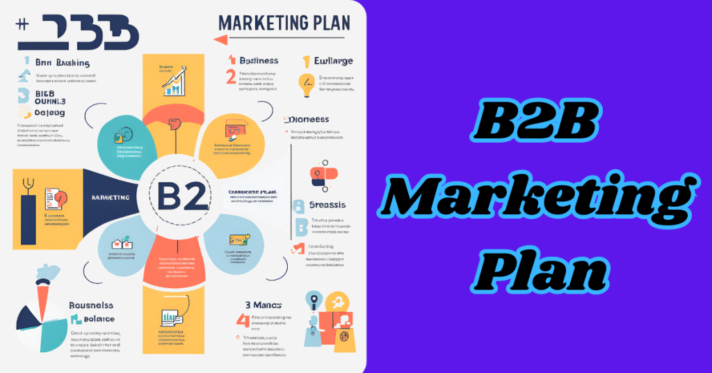 B2B-Marketing-Plan