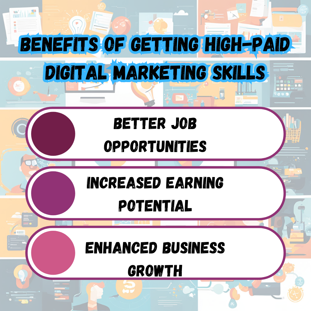 Benefits-Of-Getting-High-Paid-Digital-Marketing-Skills