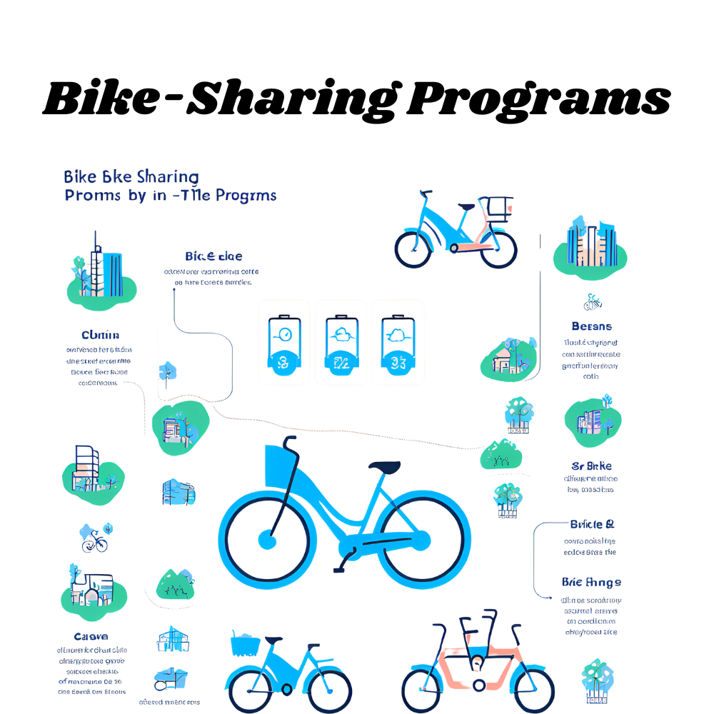 Bike-Sharing-Programs