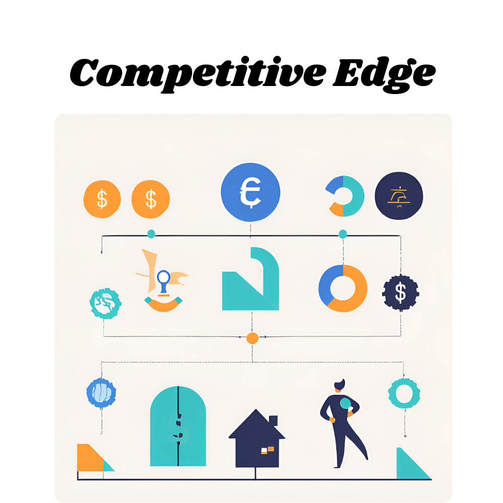 Competitive-Edge