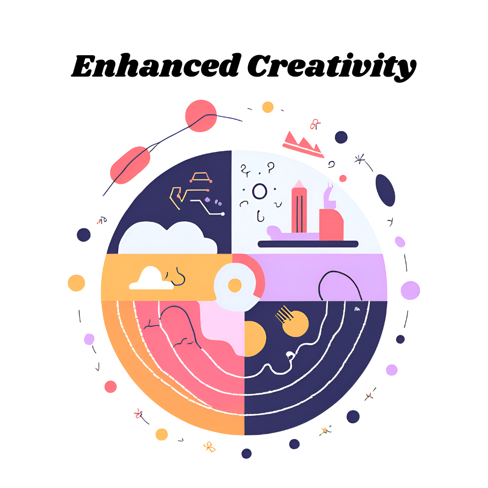 Enhanced-Creativity