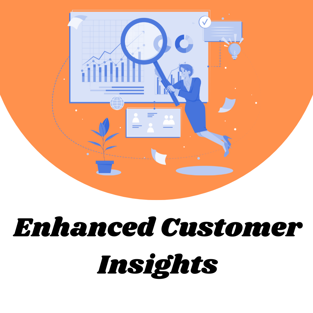 Enhanced-Customer-Insights