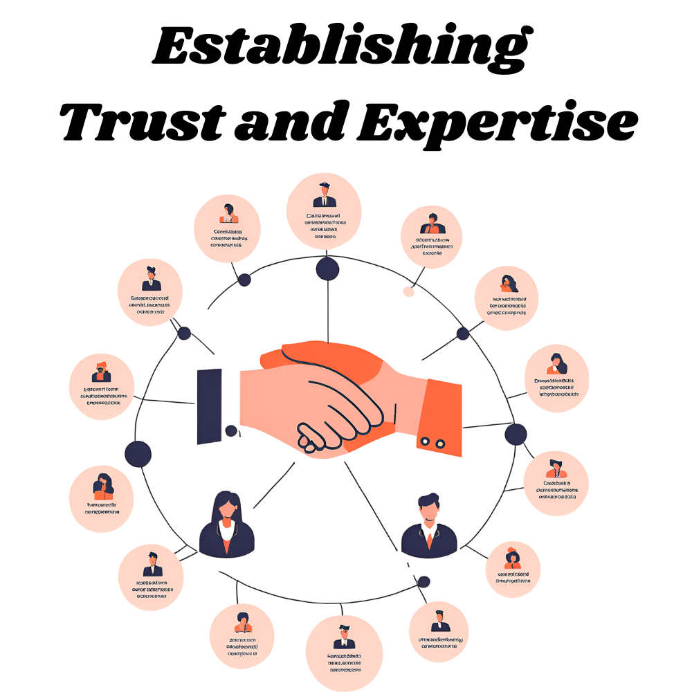 Establishing-Trust-and-Expertise