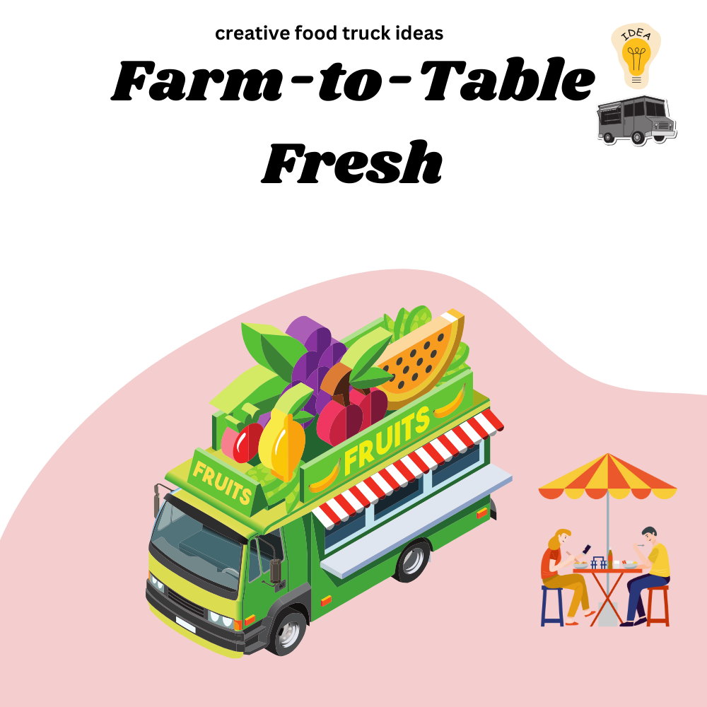 Farm-to-Table-Fresh