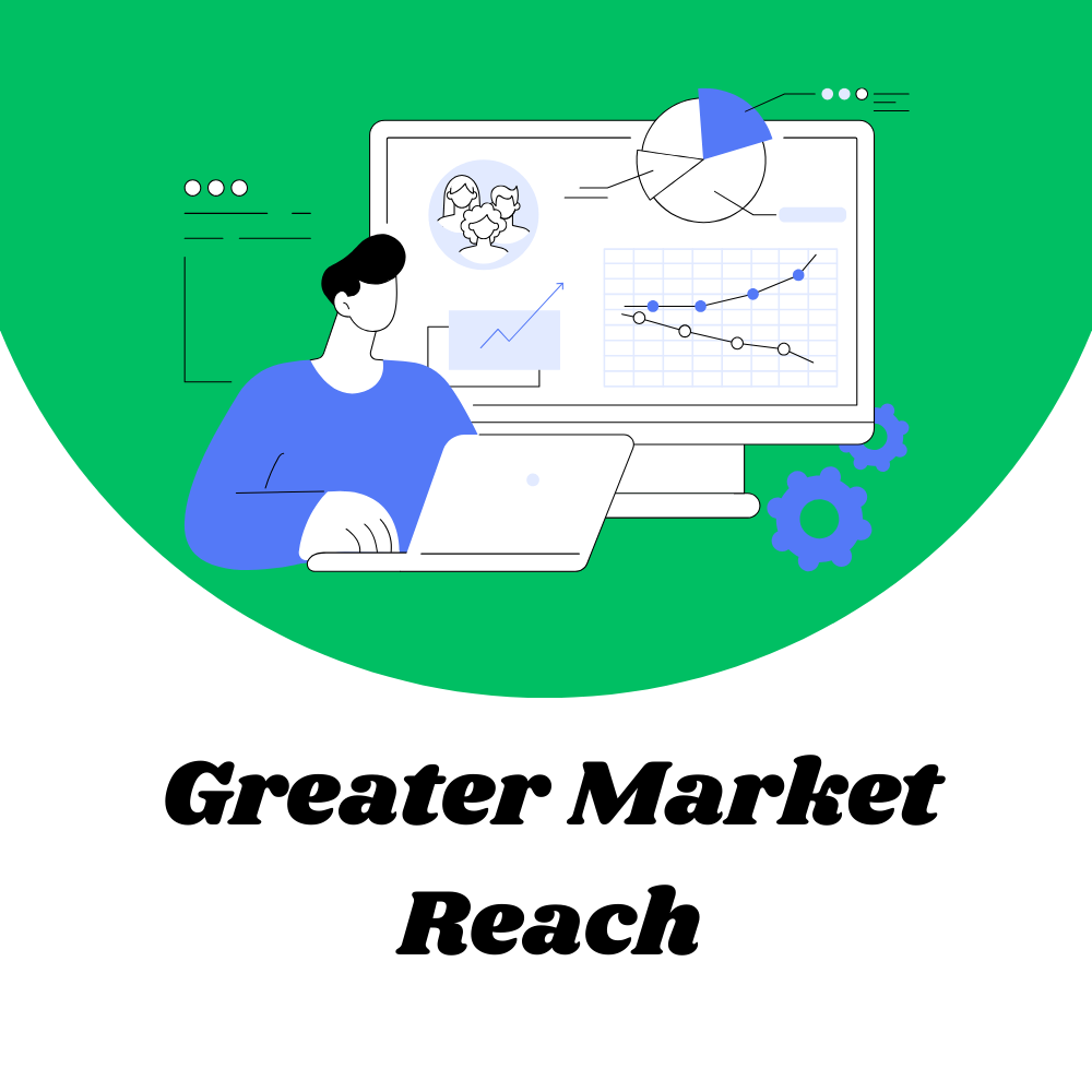 Greater-Market-Reach