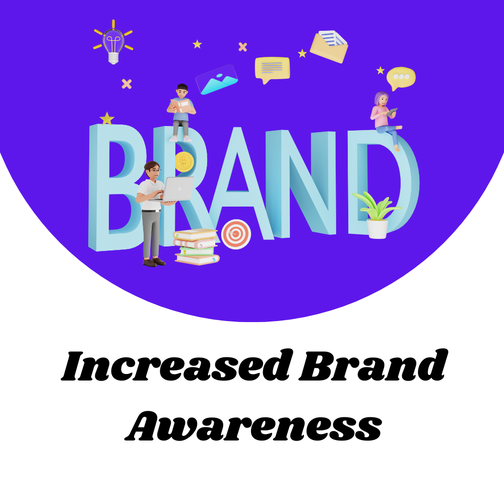 Increased-Brand-Awareness