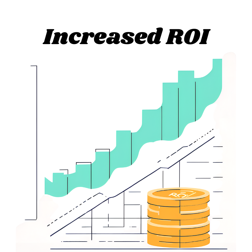 Increased-ROI