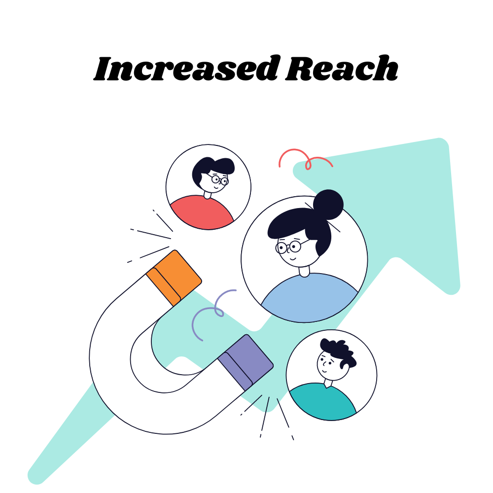 Increased-Reach