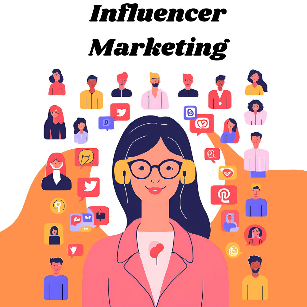 Influencer-Marketing