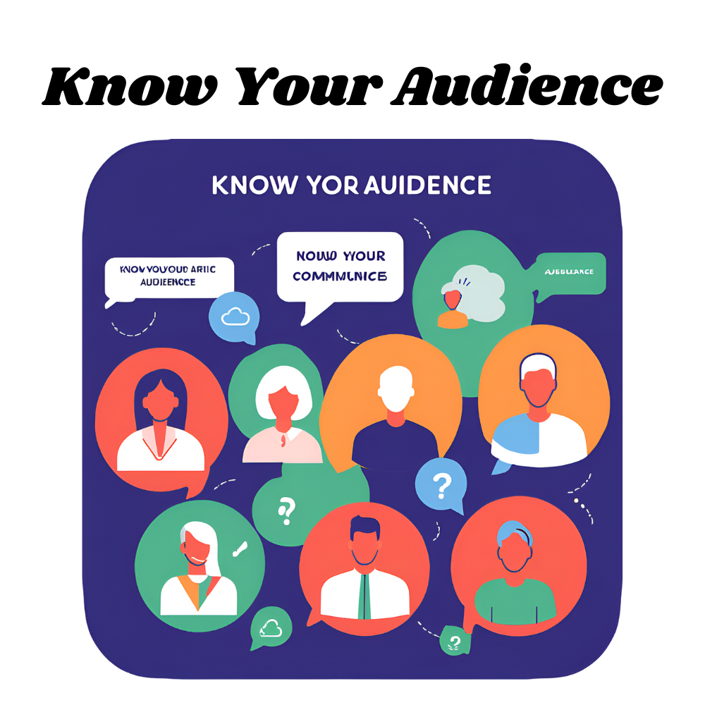 Know-Your-Audience