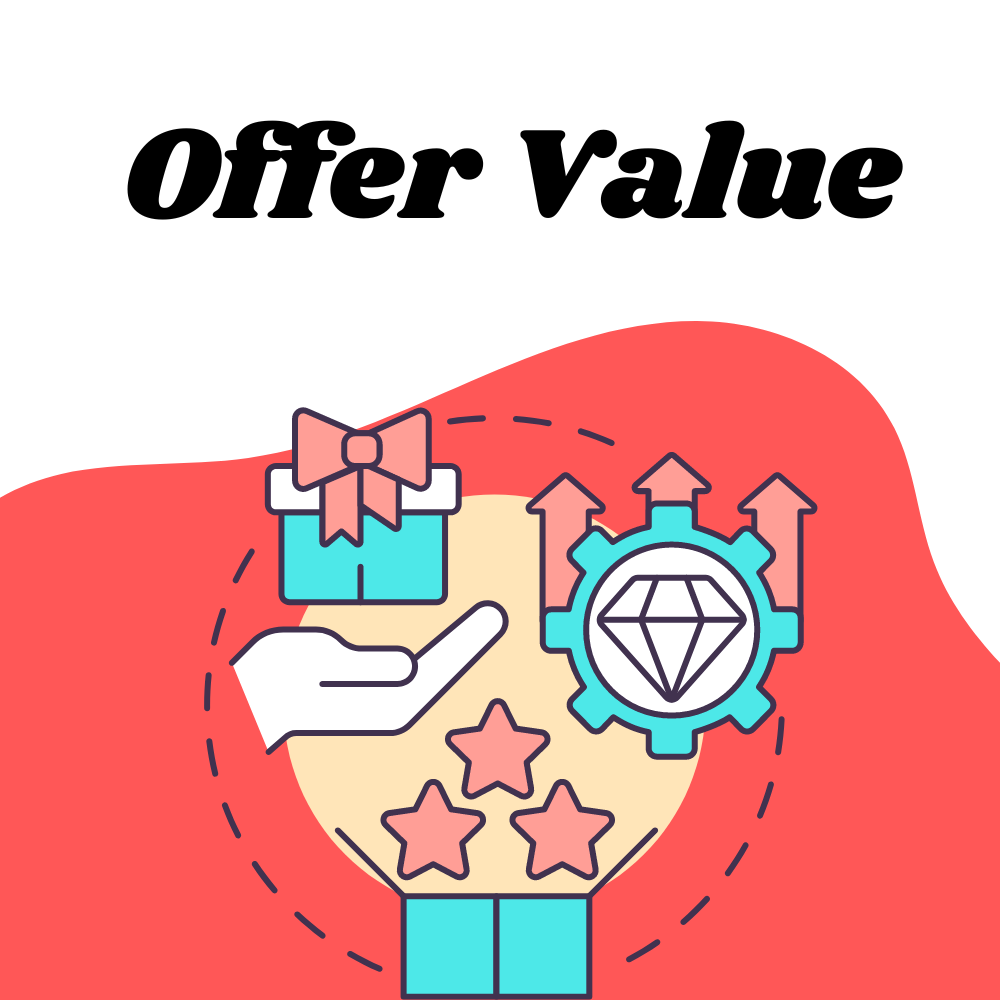 Offer-Value
