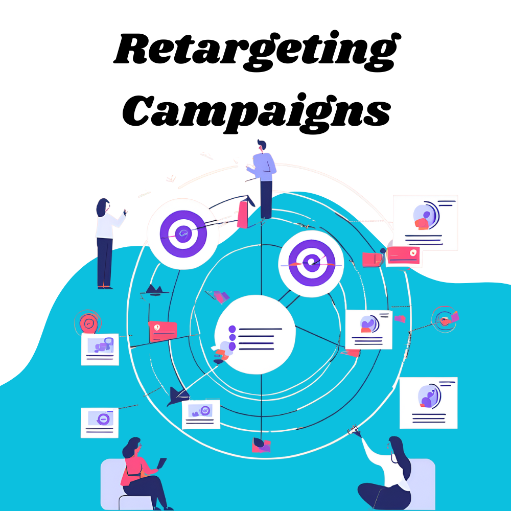 Retargeting-Campaigns