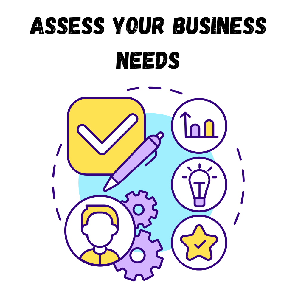 Assess-Your-Business-Needs