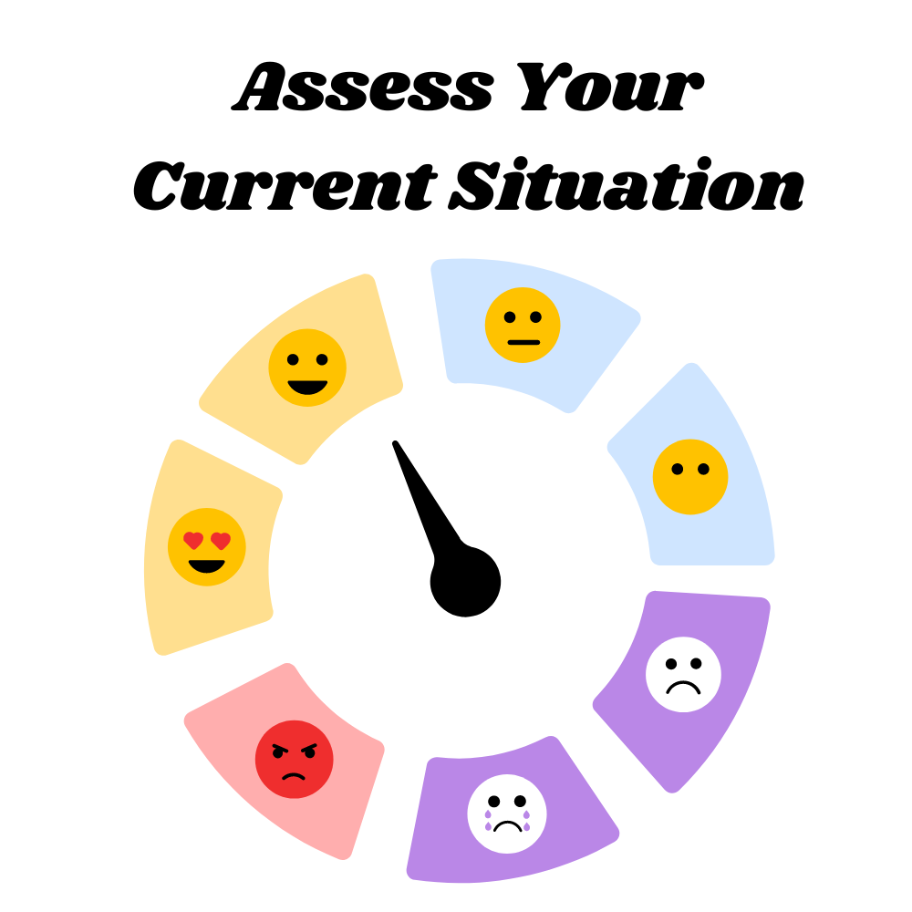 Assess-Your-Current-Situation