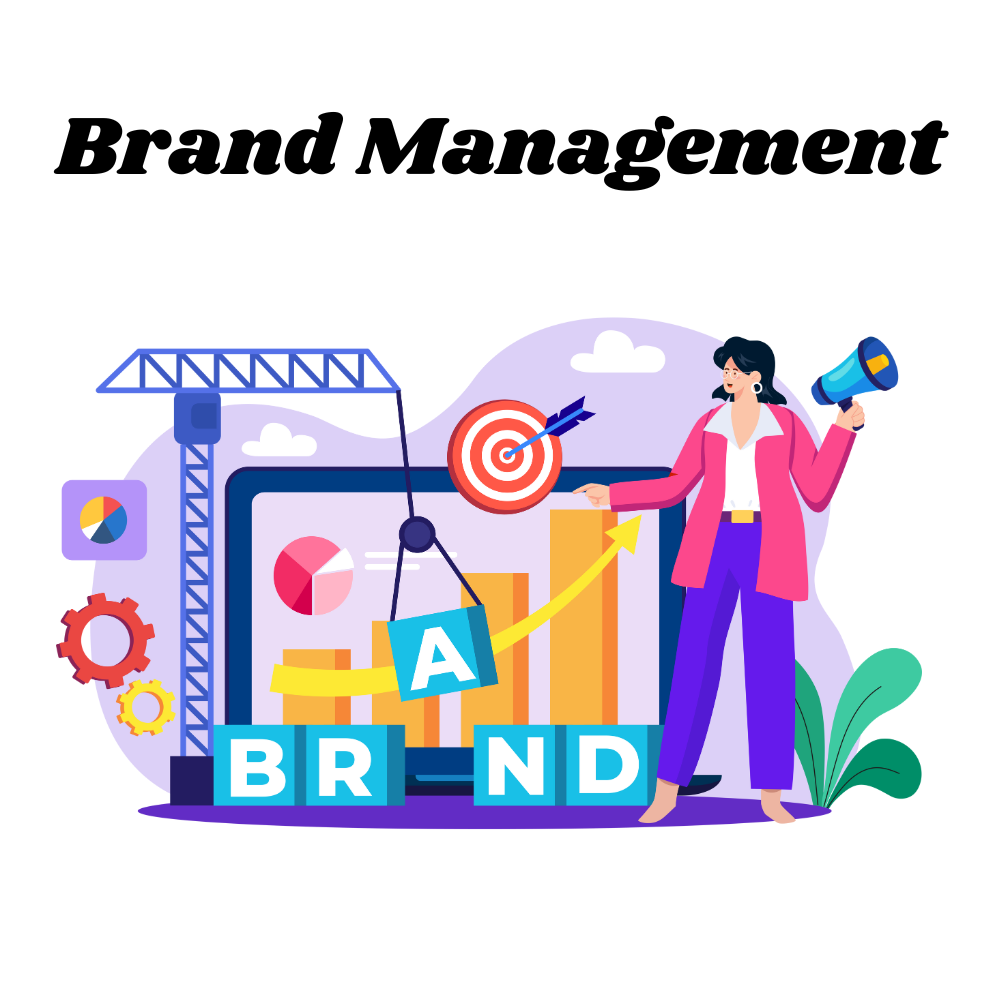 Brand-Management