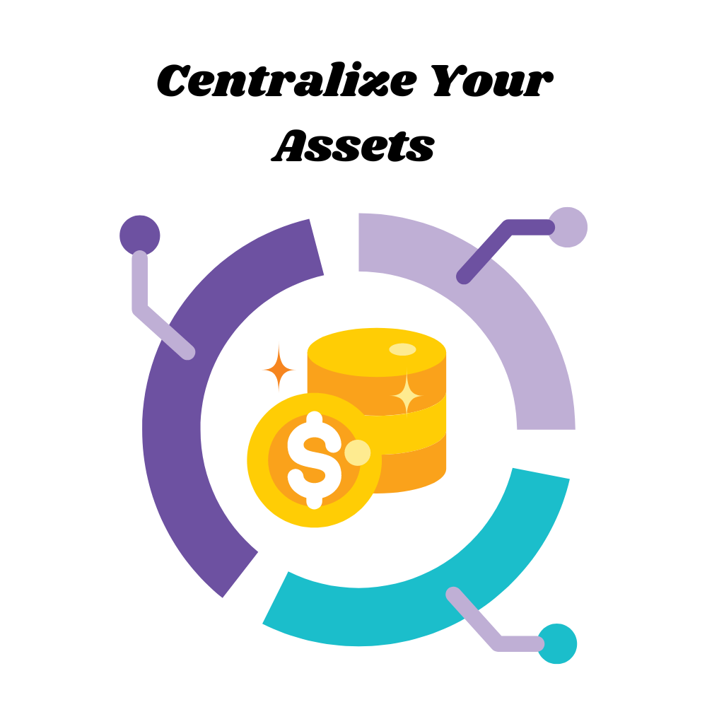 Centralize-Your-Assets