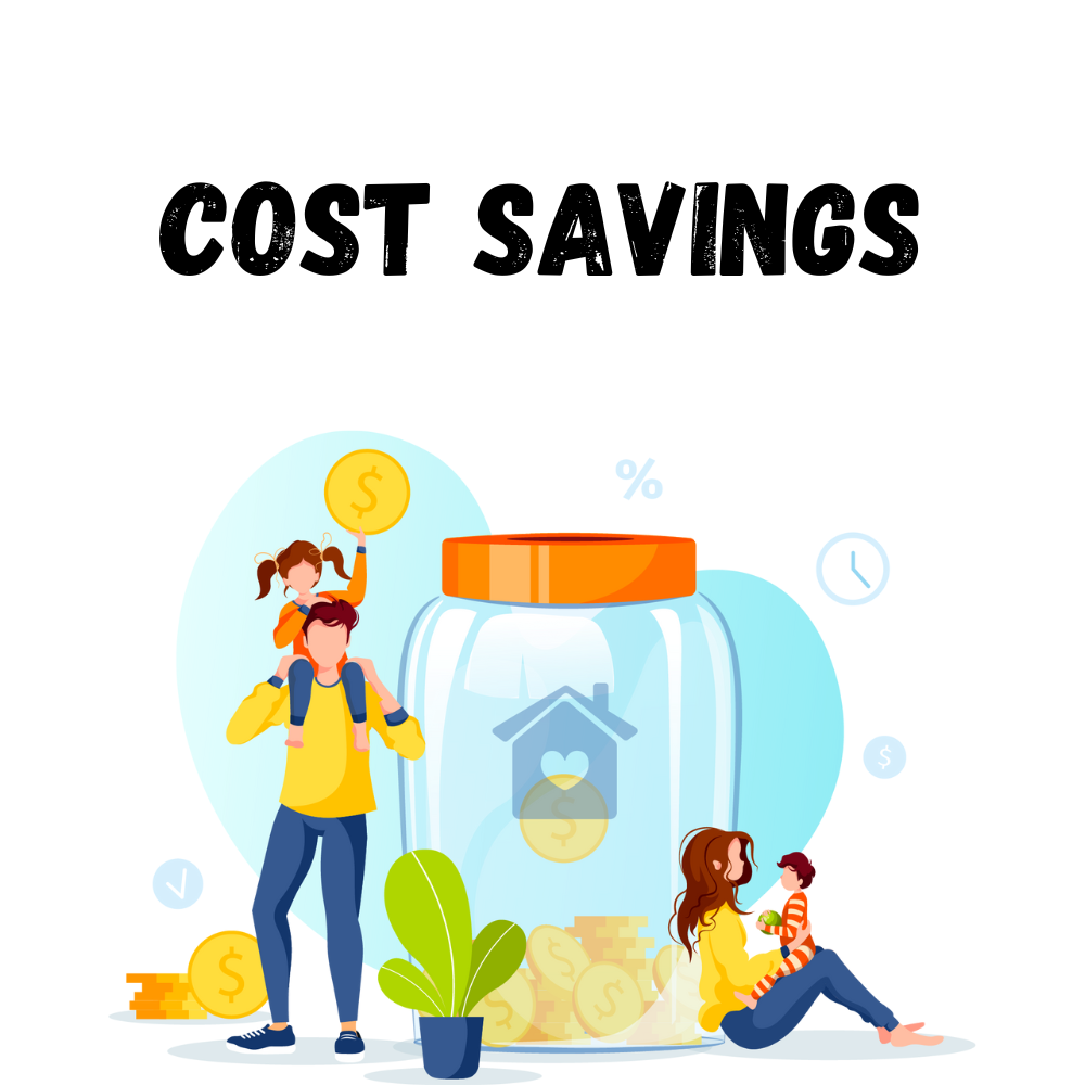 Cost-Savings