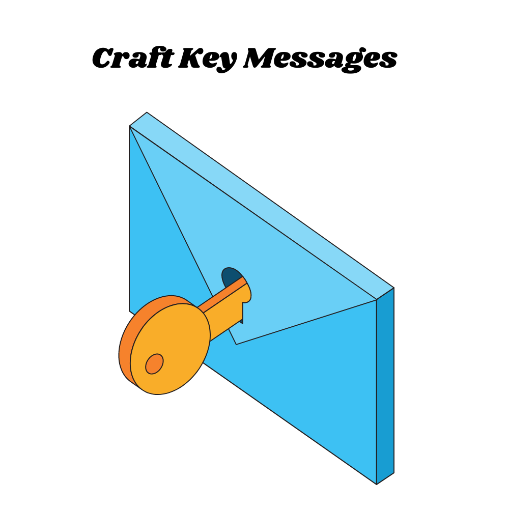 Craft-Key-Messages