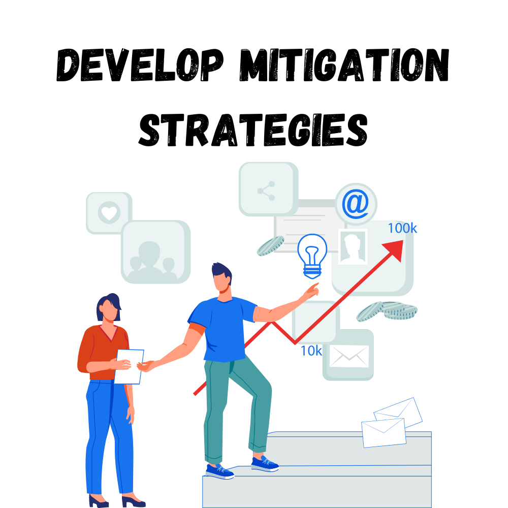 Develop-Mitigation-Strategies