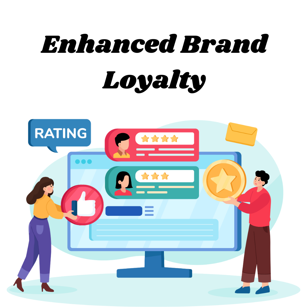 Enhanced-Brand-Loyalty