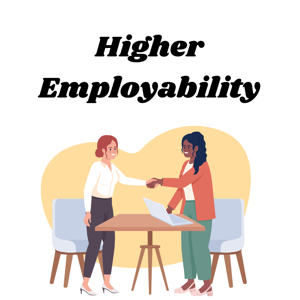 Higher-Employability