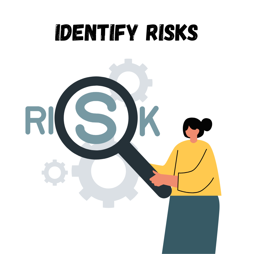 Identify-Risks
