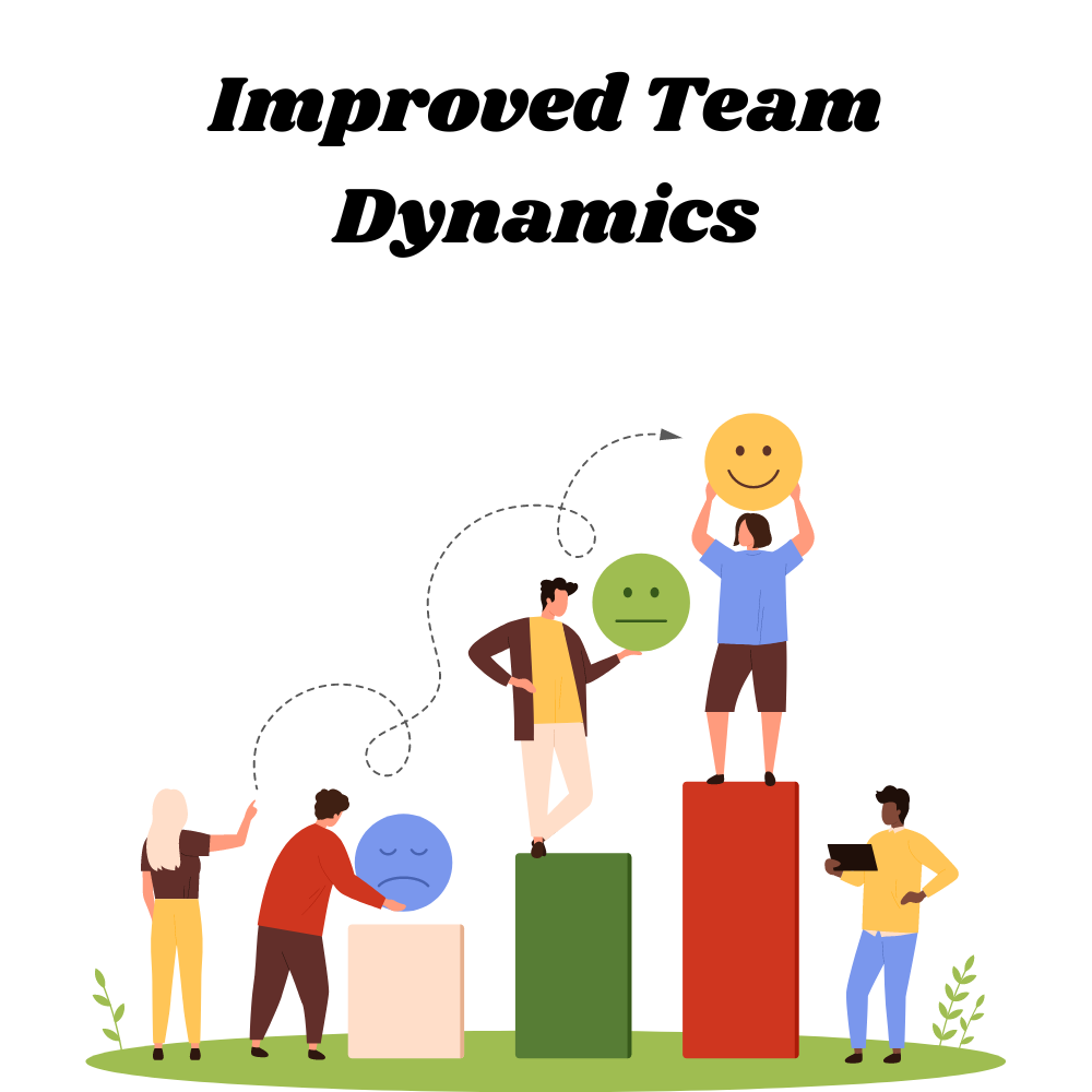 Improved-Team-Dynamics