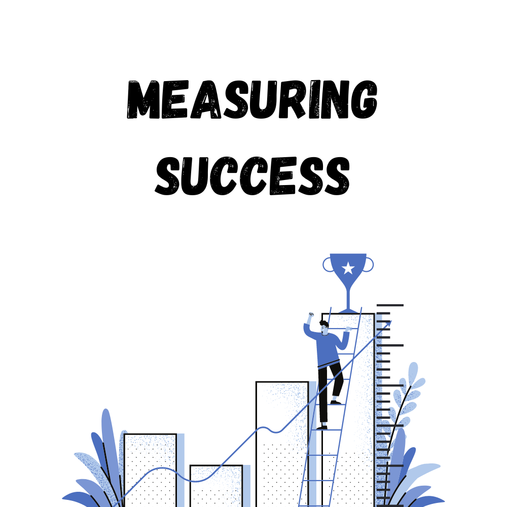 Measuring-Success