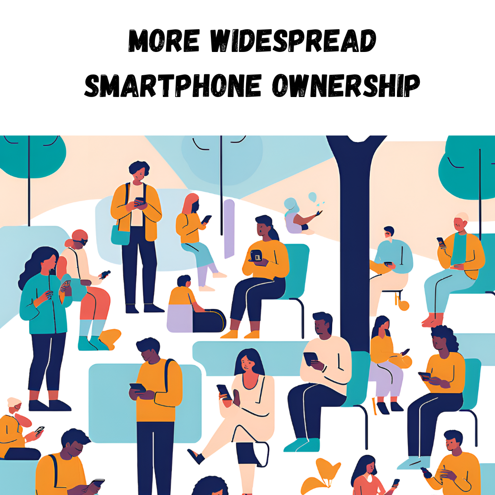 More-Widespread-Smartphone-ownership