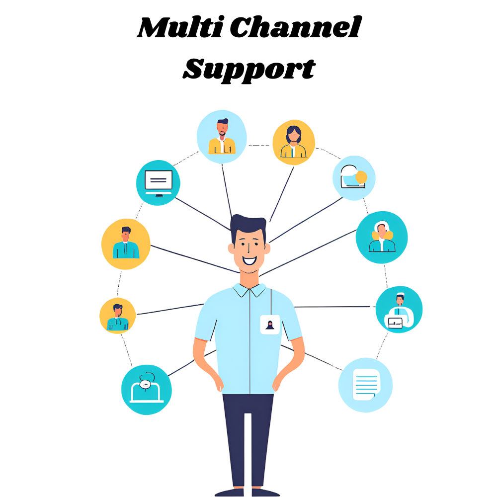 Multi-Channel-Support