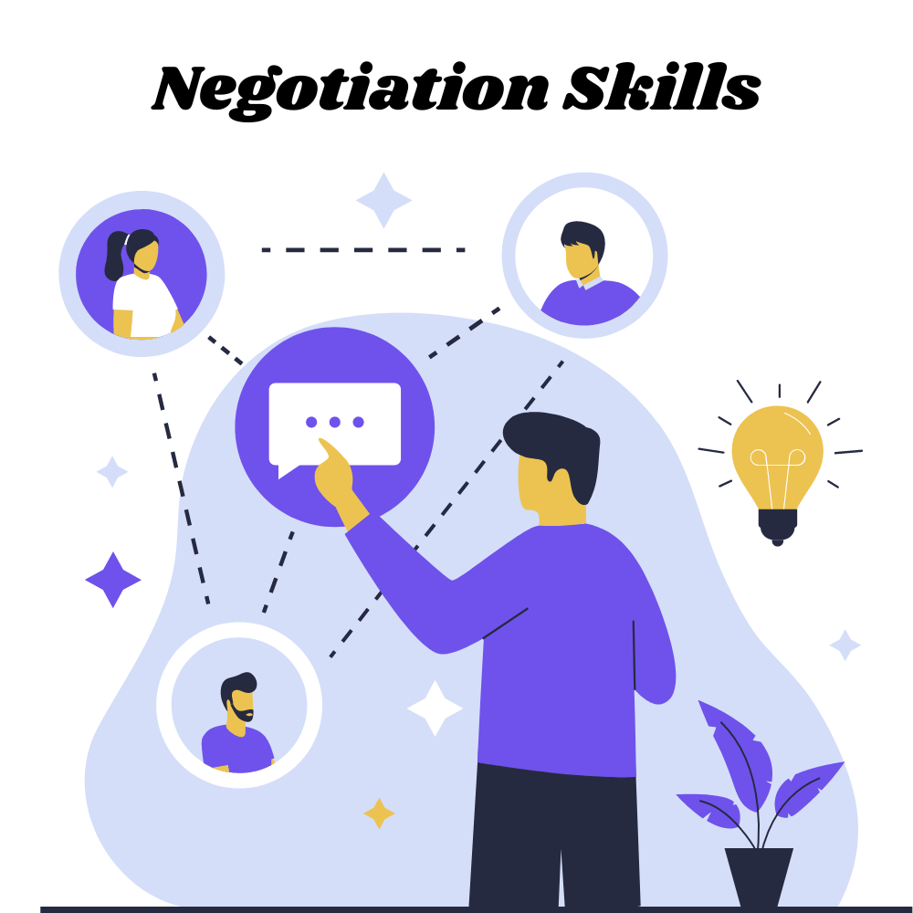 Negotiation-Skills