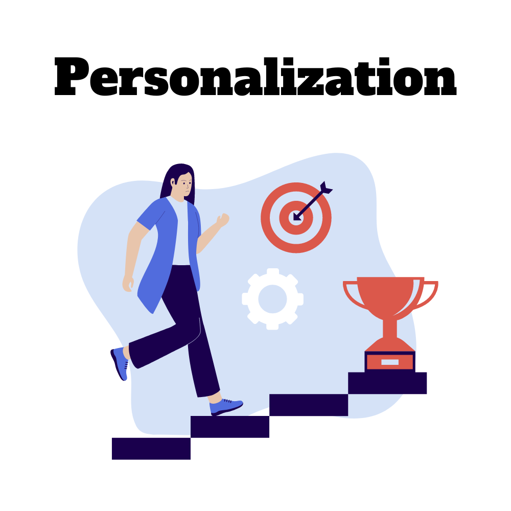 Personalization