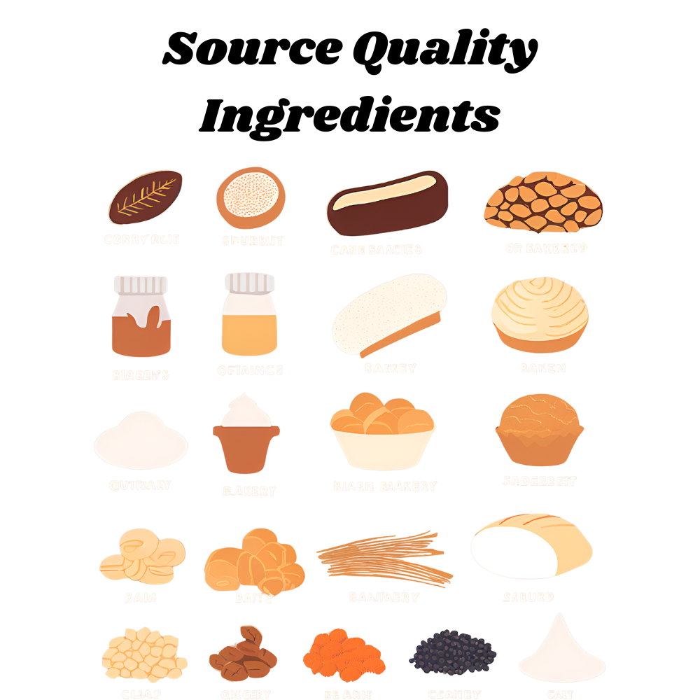 Source-Quality-Ingredients