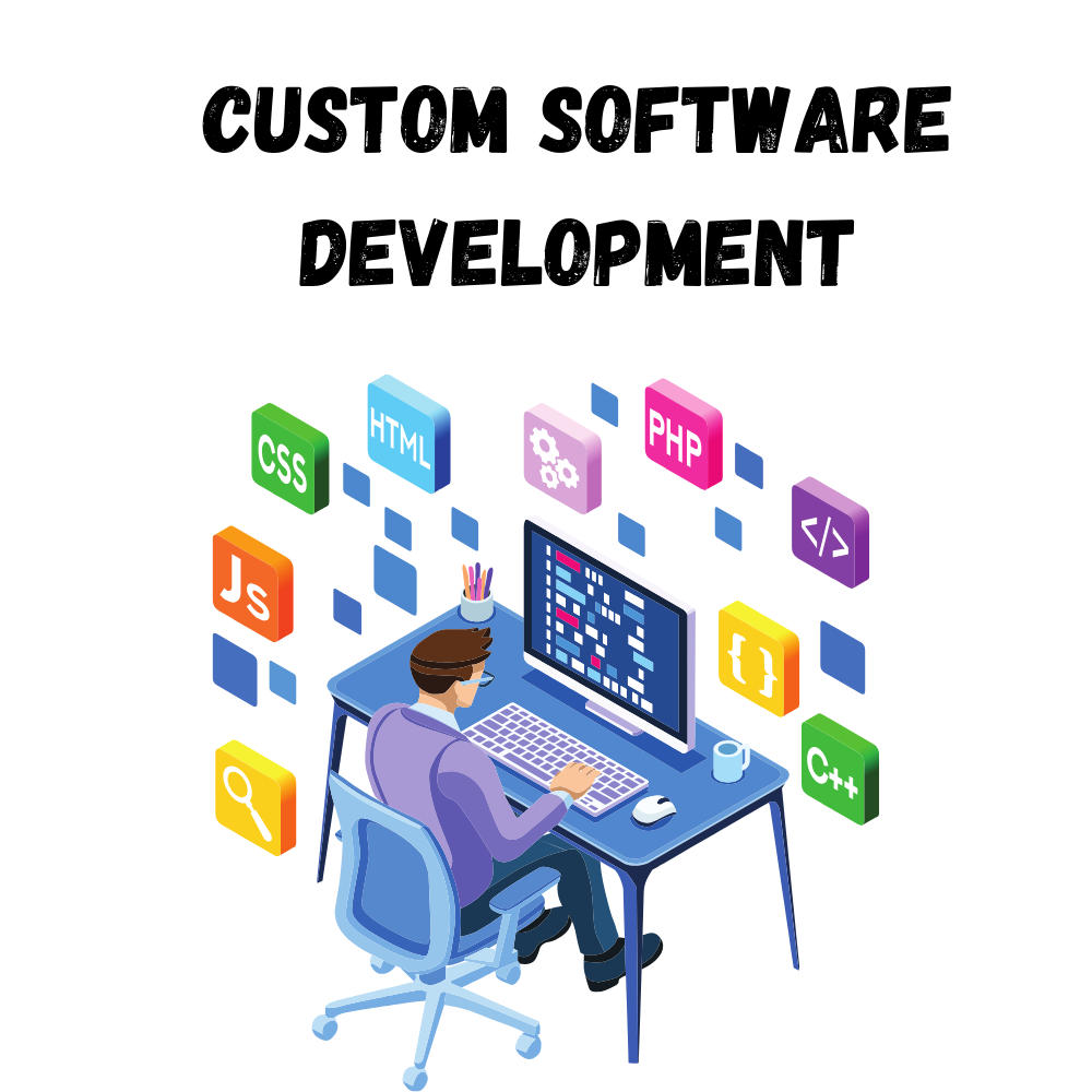 Custom-Software-Development