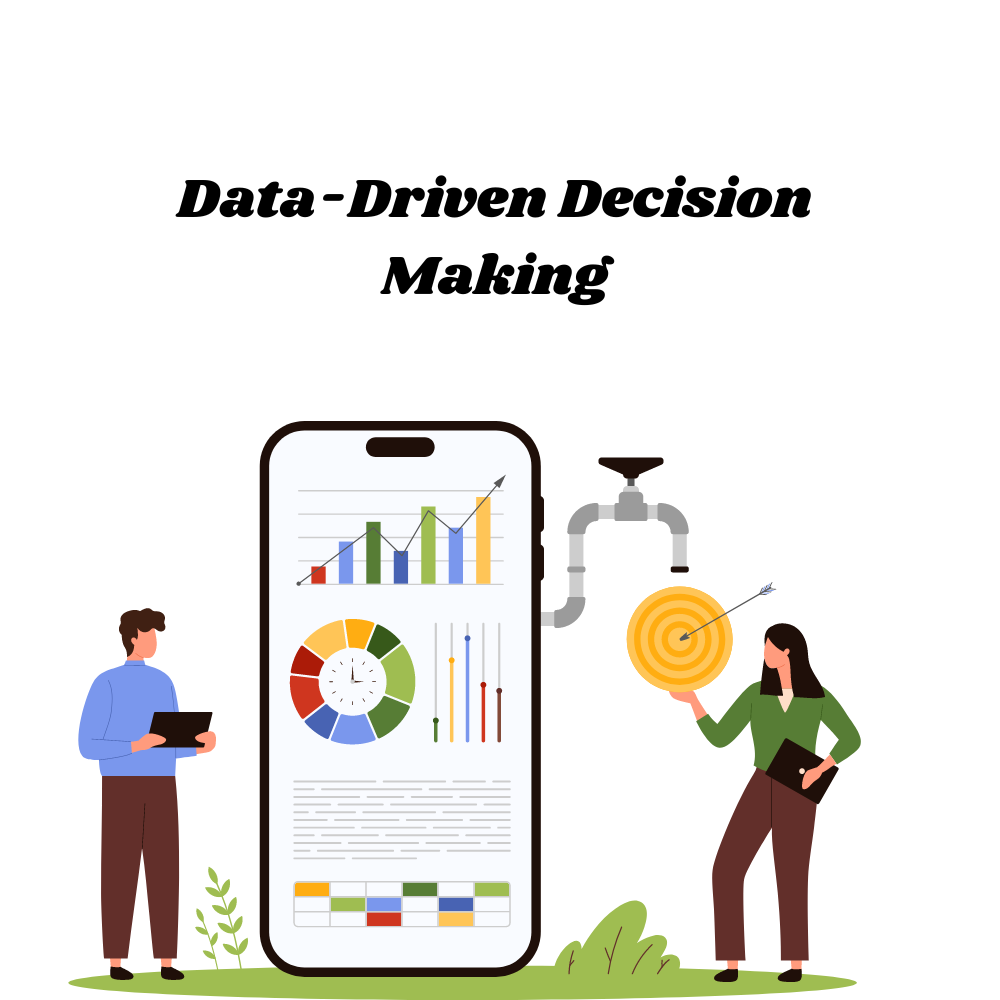 Data-Driven-Decision-Making