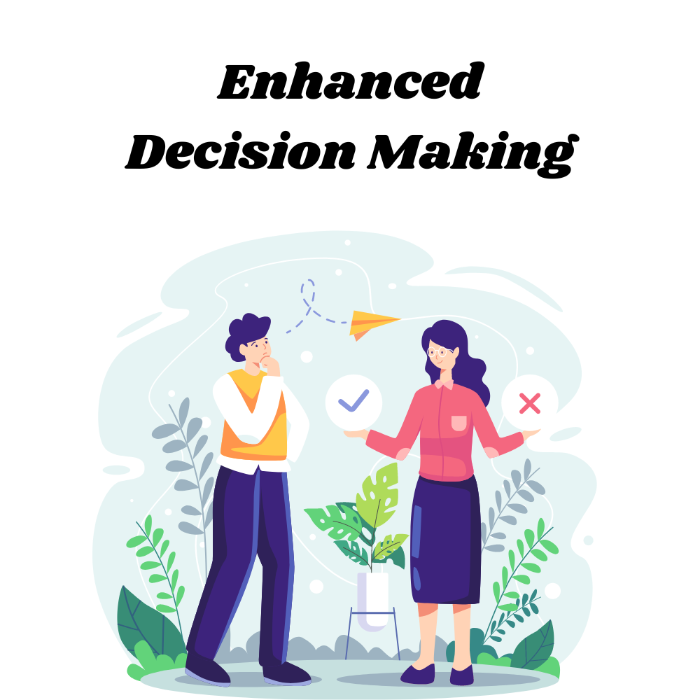 Enhanced-Decision-Making