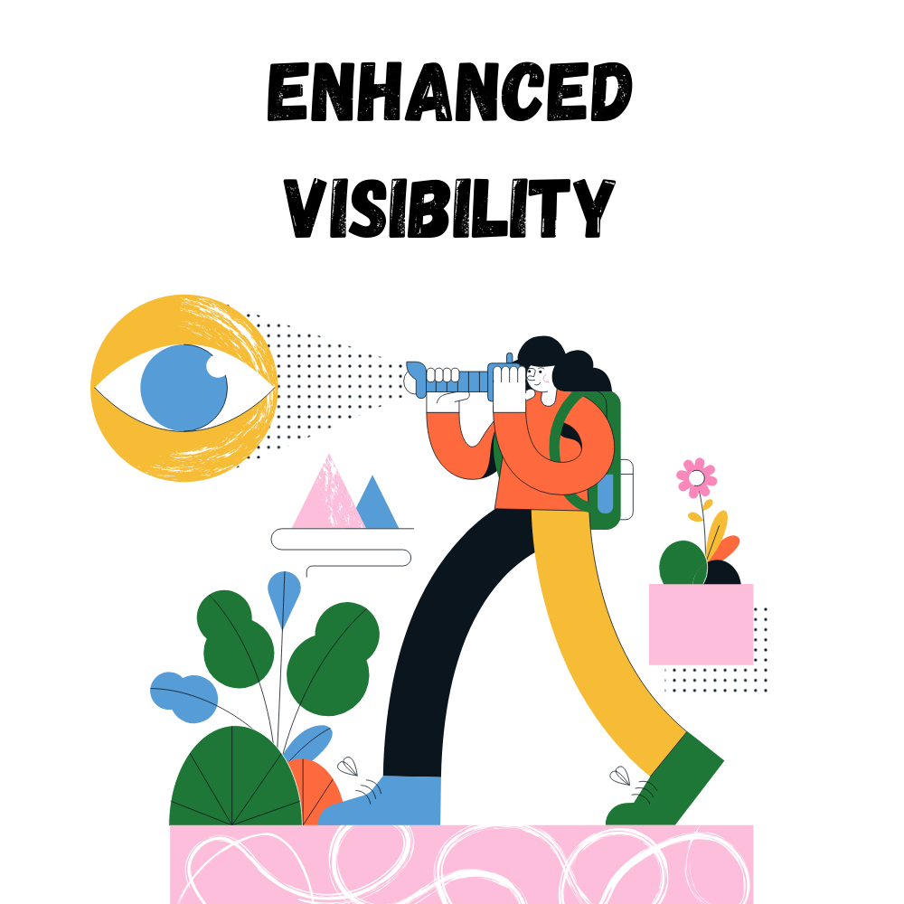 Enhanced-Visibility