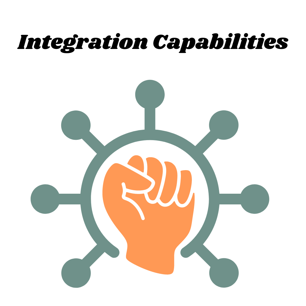 Integration-Capabilities