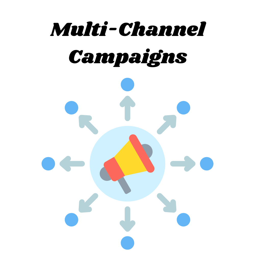 Multi-Channel-Campaigns