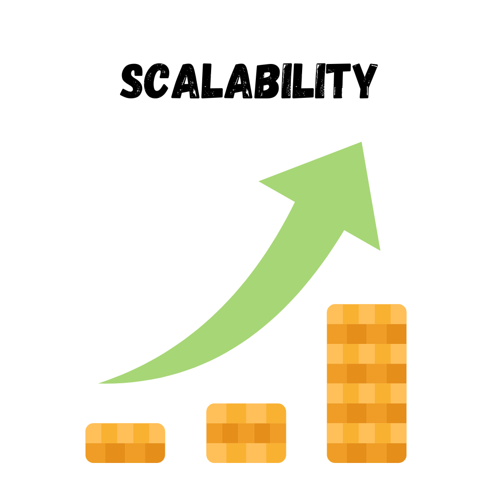 Scalability