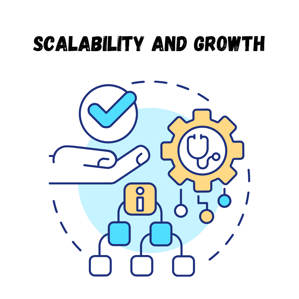 Scalability-and-Growth