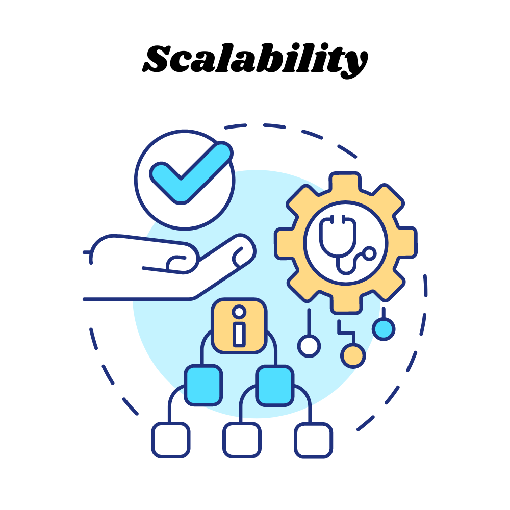 Scalability