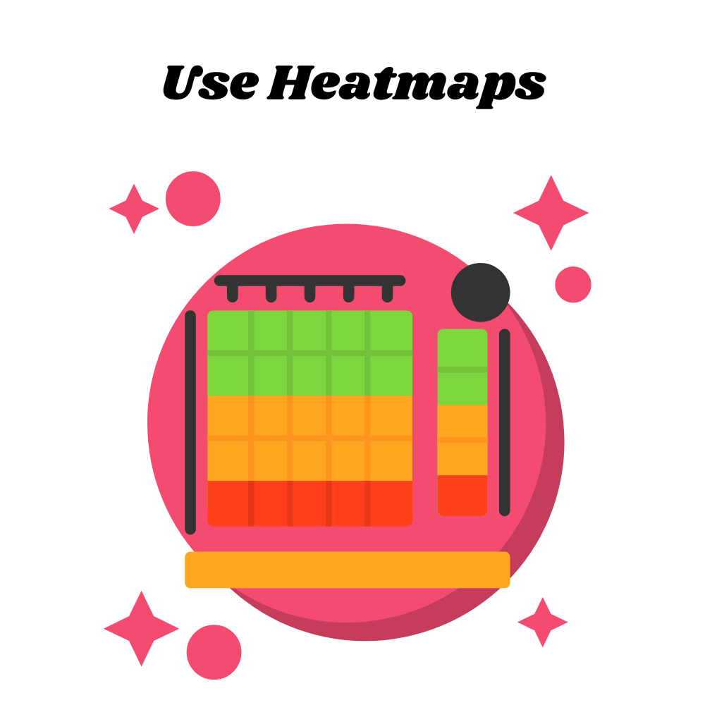 Use-Heatmaps