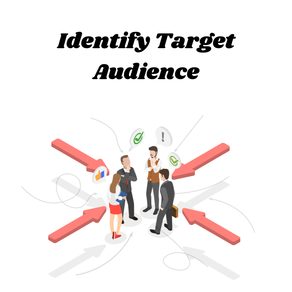 Identify-Target-Audience