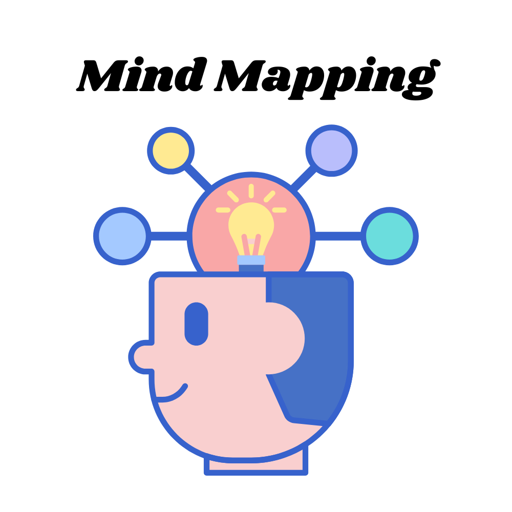 Mind-Mapping